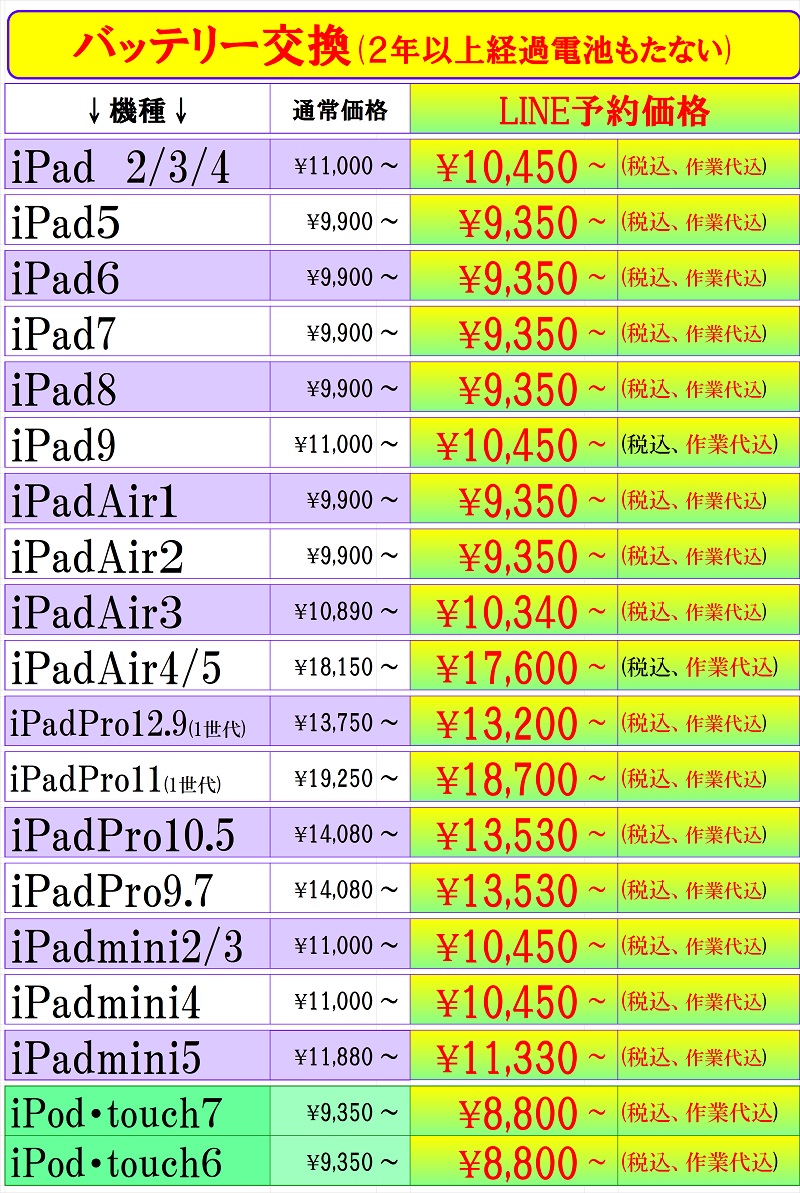 iPad、iPodの修理は越谷せんげん台、春日部市、吉川市、松伏町、野田市、岩槻のお客様は当日修理で技術力地域ＮＯ１、総務省修理登録店、イオンせんげん台２階スマホの病院へ