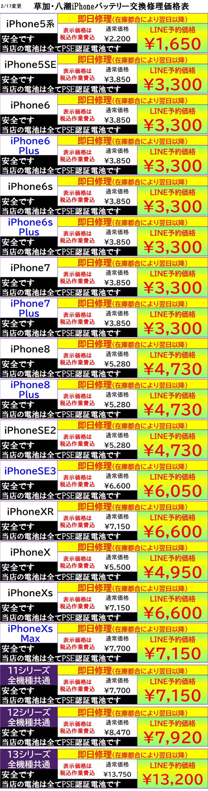 iphoneの修理は越谷せんげん台、春日部市、吉川市、松伏町、野田市、岩槻のお客様は当日修理で技術力地域ＮＯ１、総務省修理登録店、イオンせんげん台２階スマホの病院へ