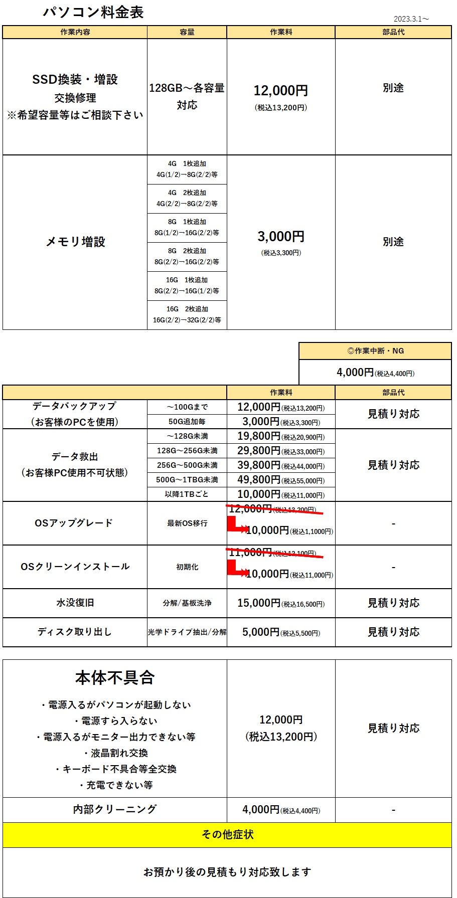 越谷　せんげん台　パソコン　修理　故障　中古販売　修理価格　PC